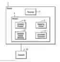 Fig. 01 - Using gathered system activity statistics to determine when to schedule a procedure