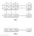 Fig. 03 - Using gathered system activity statistics to determine when to schedule a procedure