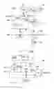 Fig. 03 - Method and device for analyzing transaction propagation in a multiprotocol network of a system on chip