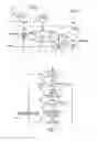 Fig. 04 - Method and device for analyzing transaction propagation in a multiprotocol network of a system on chip