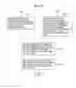 Fig. 09 - Dynamic bandwidth allocating control apparatus with bandwidth usability improved