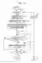Fig. 14 - Shaping apparatus and method