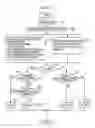 Fig. 18 - Shaping apparatus and method