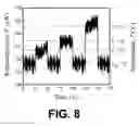 Fig. 09 - Photodetection