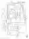 Fig. 02 - Outside air temperature sensor diagnostic systems for a vehicle