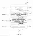 Fig. 04 - Compound calibrator for thermal sensors