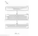 Fig. 12 - Beamforming feedback options for MU-MIMO