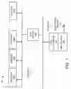 Fig. 02 - Method and apparatus for encoding