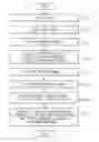 Fig. 01 - Video processing method and apparatus based on multiple texture images using video excitation signals