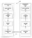 Fig. 01 - Multi-input adaptive filter based on combination of sum-modified Laplacian filter indexing and quadtree partitioning