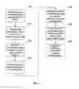 Fig. 04 - Interpolation of video compression frames
