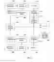 Fig. 07 - Interpolation of video compression frames