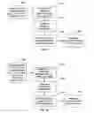 Fig. 08 - Interpolation of video compression frames