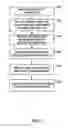 Fig. 08 - MOTION DIRECTION BASED ADAPTIVE MOTION VECTOR RESOLUTION SIGNALING FOR VIDEO CODING
