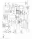 Fig. 06 - Video encoding