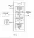 Fig. 02 - Method and apparatus for managing delivery of bits to a decoder
