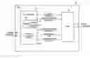 Fig. 01 - Reducing reference frame data store bandwidth requirements in video decoders