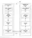 Fig. 01 - Filter description signaling for multi-filter adaptive filtering