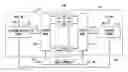 Fig. 01 - Video transcoder with flexible quality and complexity management