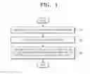 Fig. 02 - Method and apparatus for generating uncompressed video data packet