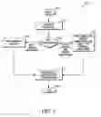 Fig. 06 - Method and apparatus for transmitting positioning reference signals in a wireless communication network