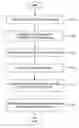 Fig. 01 - Method and apparatus for broadcasting with spatially diverse signals