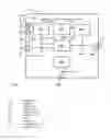 Fig. 04 - Communication with an elevator system