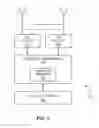 Fig. 06 - Precoding with reduced feedback for coordinated multipoint transmission on the downlink