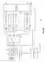 Fig. 09 - Phase rotation for preambles within multiple user, multiple access, and/or MIMO wireless communications