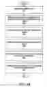 Fig. 03 - Methods and systems for orthogonal frequency division multiplexing (OFDM) multiple zone partitioning
