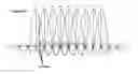 Fig. 01 - Method for setting cyclic shift considering frequency offset