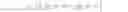 Fig. 02 - OFDM signal reception in the presence of interference