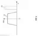 Fig. 03 - Adaptive digital signal processing of a receive signal