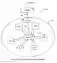 Fig. 01 - Single stream phase tracking during channel estimation in a very high throughput wireless MIMO communication system