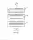 Fig. 08 - Systems and methods for tracking insertion and removal cycles of optical transceiver modules