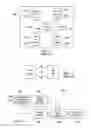 Fig. 02 - Slew rate compensated wheel speed sensor signal processing method and system