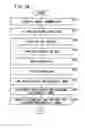 Fig. 35 - Radiographic image capturing system and radiographic image capturing method