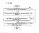 Fig. 40 - Radiographic image capturing system and radiographic image capturing method