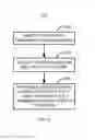 Fig. 04 - Contact center trend analysis and process altering system and method