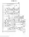 Fig. 02 - Facsimile communication apparatus, control method thereof, and program
