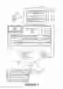 Fig. 08 - Method and system for integrating a PBX-equipped client and an on-demand database service