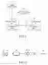 Fig. 02 - Apparatus and method for providing click-to-call service