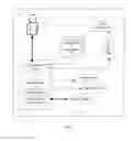 Fig. 03 - System and method to enable access of multiple service providers in a single call