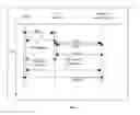 Fig. 05 - System and method to enable access of multiple service providers in a single call
