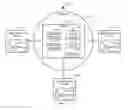 Fig. 02 - Audio conference feedback system and method