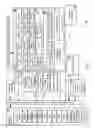 Fig. 02 - Outsourced options management