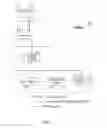 Fig. 03 - Precalculated caller-agent pairs for a call center routing system