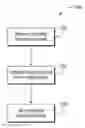 Fig. 01 - Transport of partially encrypted media