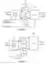 Fig. 04 - Apparatus for determining a spatial output multi-channel audio signal