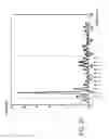 Fig. 28 - Microphone array subset selection for robust noise reduction